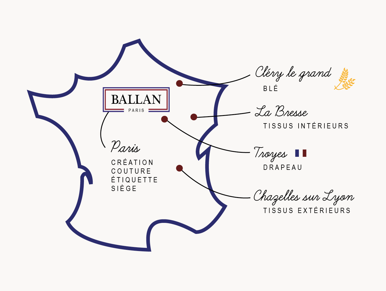 Création, conception d'étiquettes tissées à Paris 10